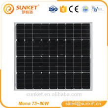 paneles solares without 12v battery cell